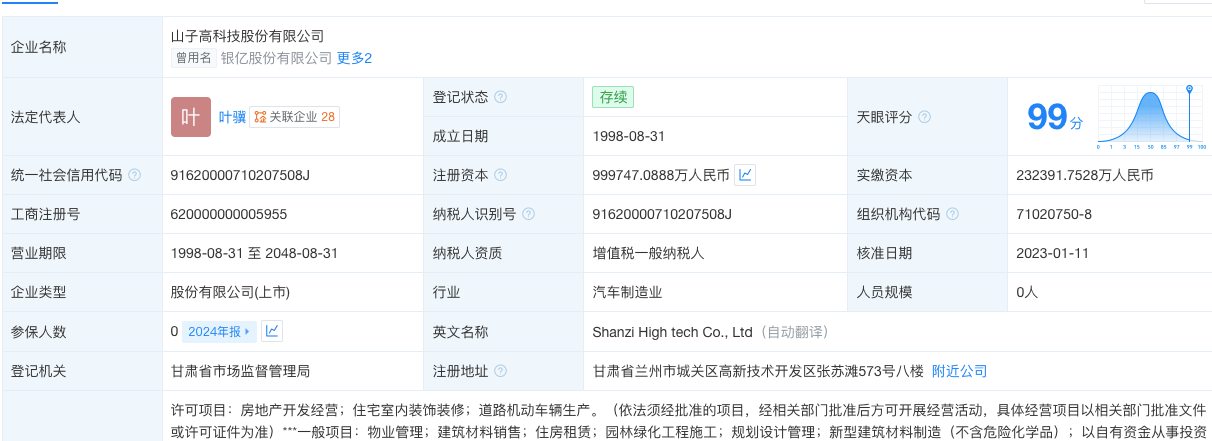 山子高科重组哪吒汽车？合众新能源管理人：假消息 山子高科只是意向人之一