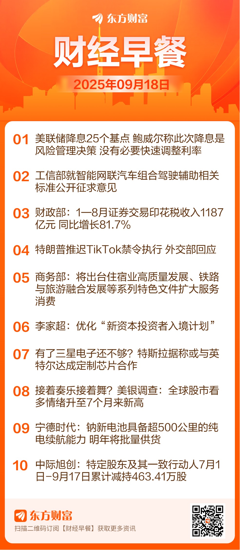 东方财富财经早餐 9月18日周四