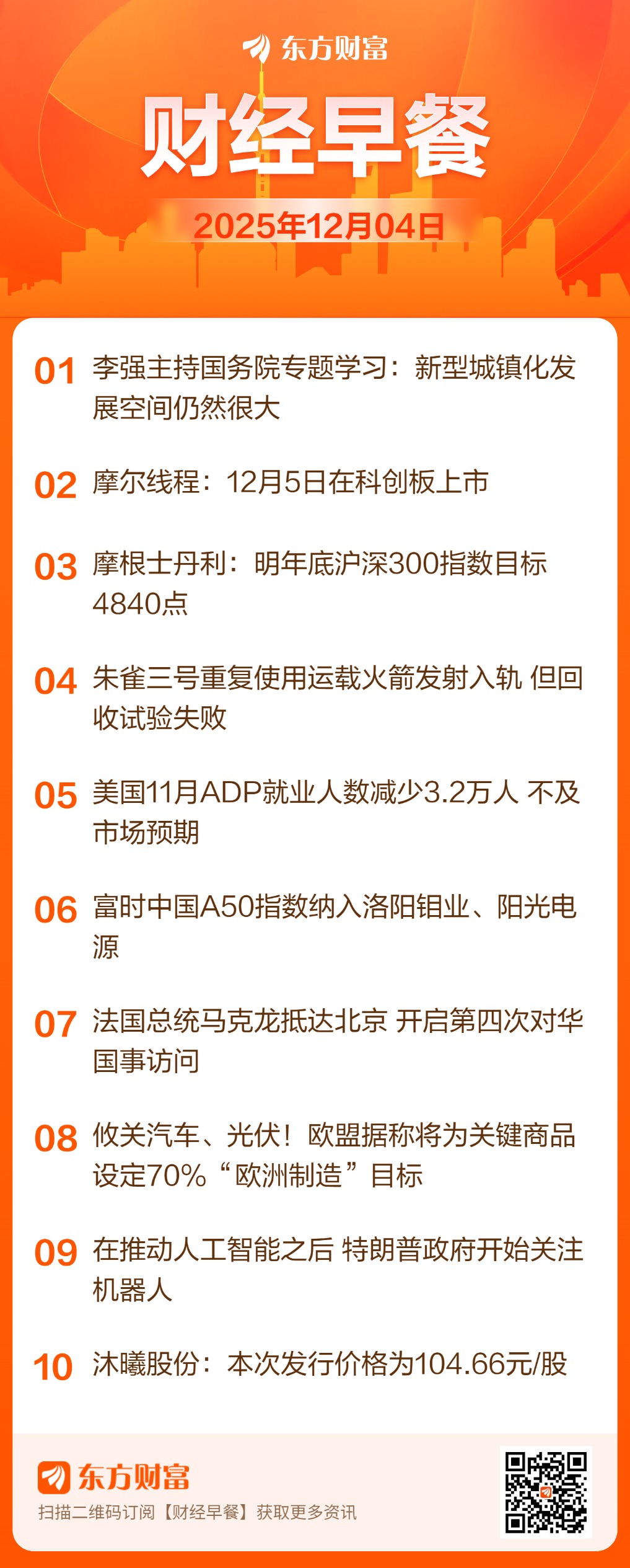 东方财富财经早餐 12月4日周四