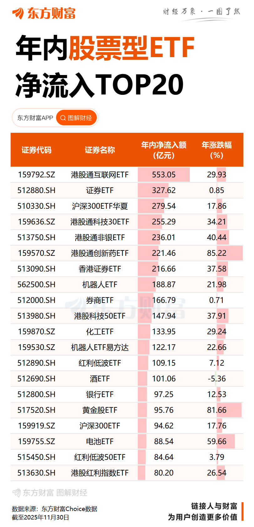 3900点关口存款搬家争论继续升温 银行客户钱往哪走？一线：基金销售渐火、保险产品受宠