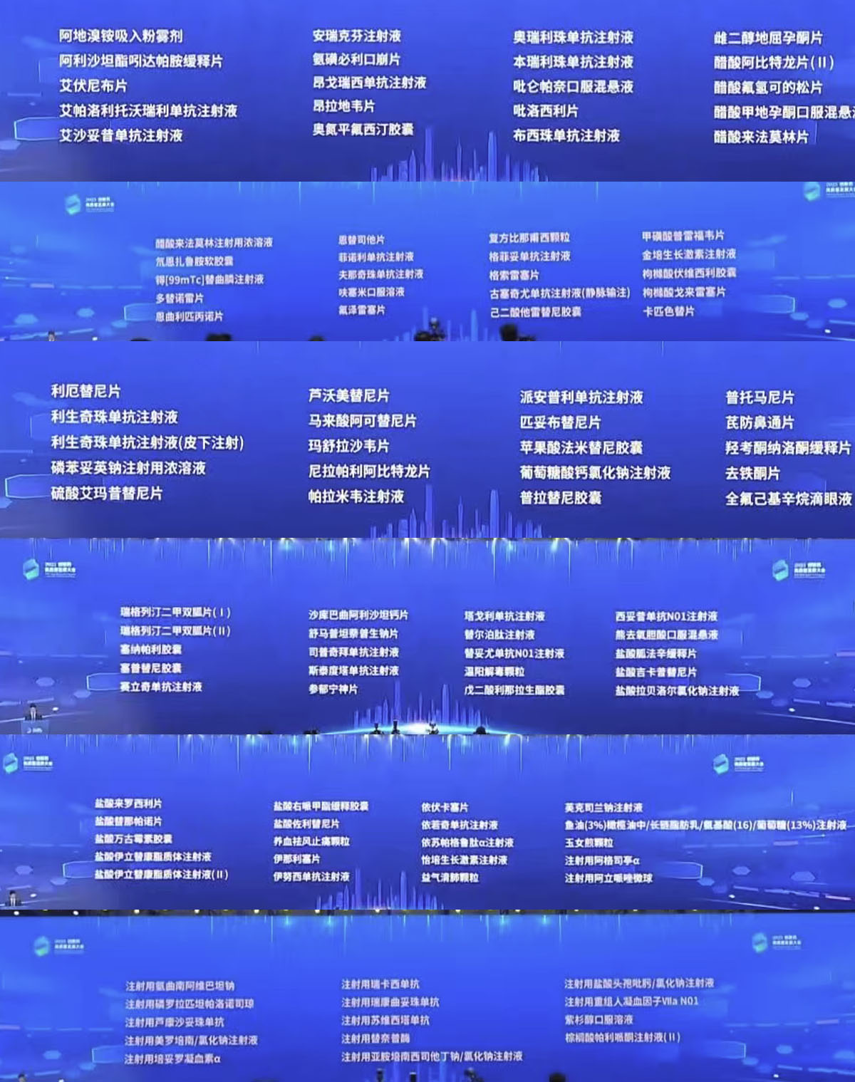 19+114！国家医保商保“双目录”公布 创新药谈判成功率增至88％