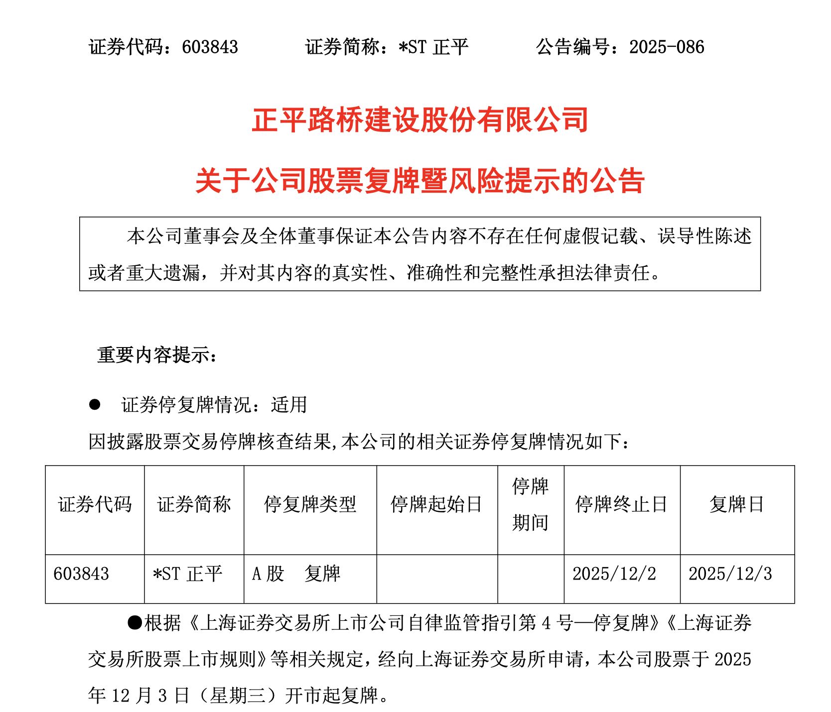 26个涨停板！*ST正平核查完成 复牌！