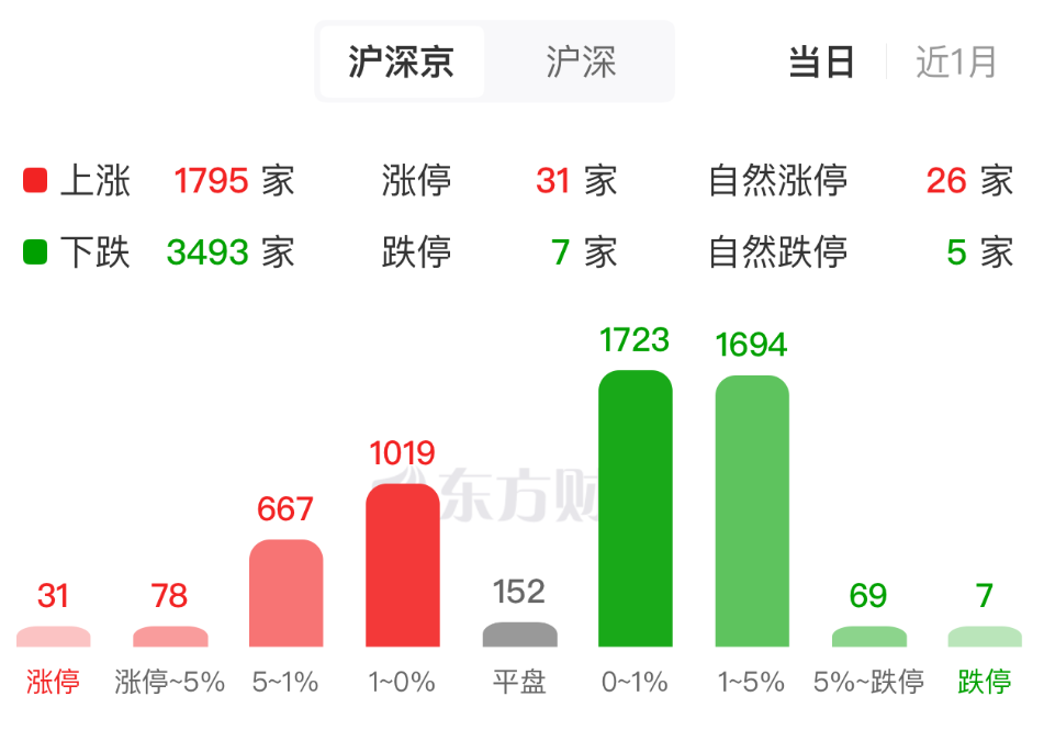 一则消息引爆机器人板块 这些高研发概念股获机构关注(名单)