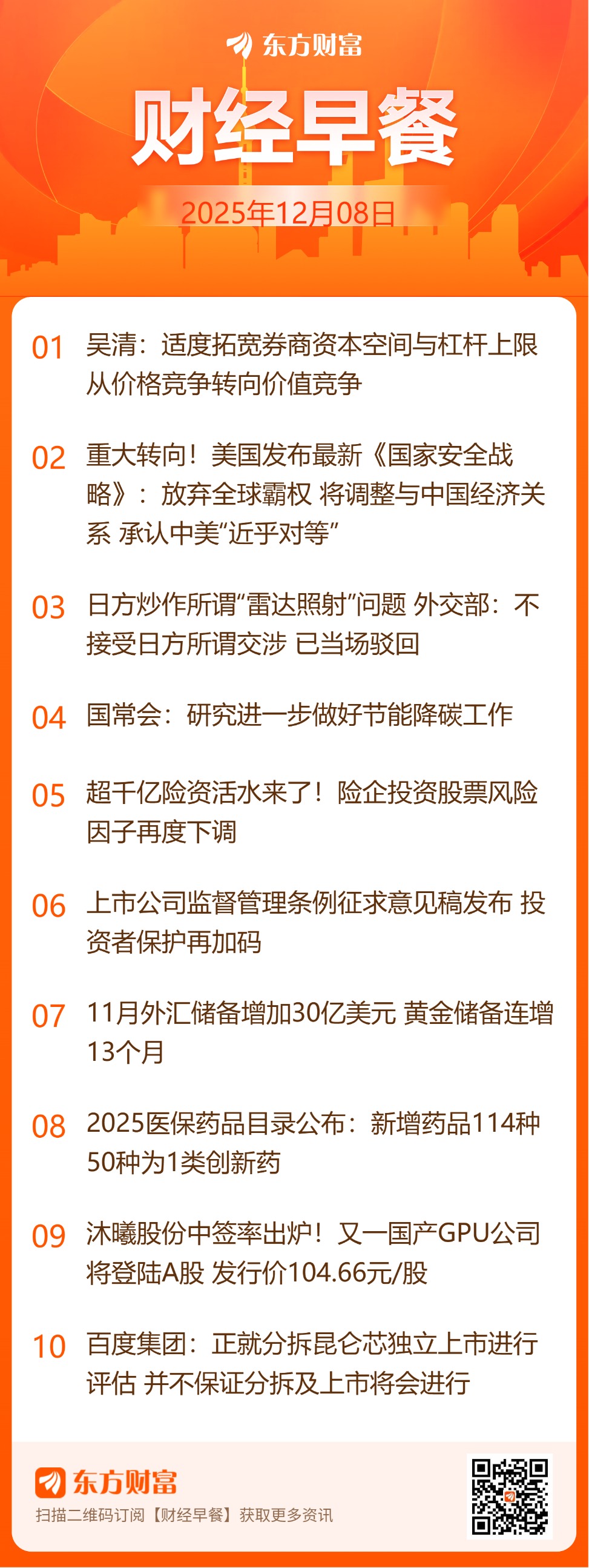 东方财富财经早餐 12月8日周一